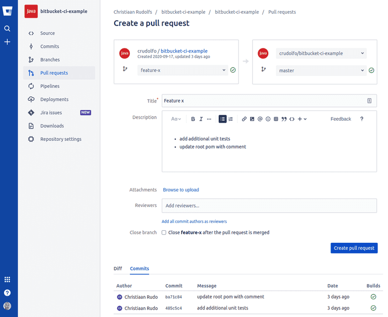bitbucket pull-request create